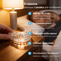 5 raisons d'essayer l'orthèse anti-ronflement CalmNox - agit sur la cause du ronflement - ajustable à votre mâchoire - partenaire enfin reposé - satisfait ou remboursé 30 jours. plus de nuits séparées.