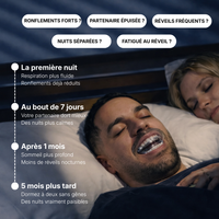 Couple qui dort ensemble grâce à l'orthèse anti-ronflement CalmNox - résultats dès la première nuit - ronflements réduits en 7 jours - nuits paisibles après 1 mois